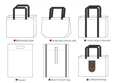 OEM Promo Environment Friendly Reusable Non-Woven Shopping Tote Bag